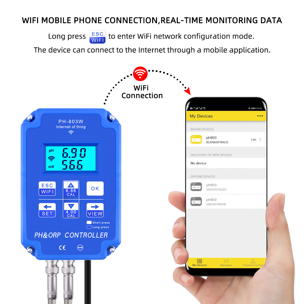 Yieryi Digitaler PH WiFi ORP R – Ph Up Down Solution Bewertung und Preis